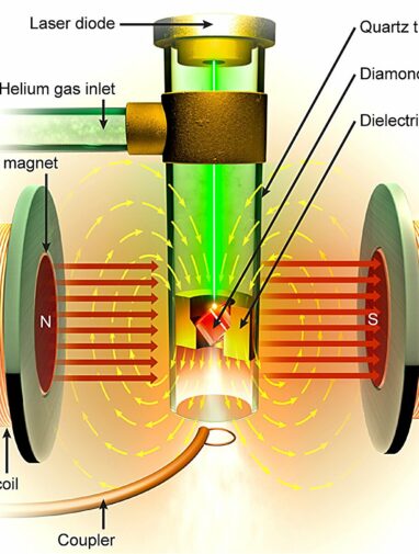 Purple diamond maser could one day amplify signals from deep space