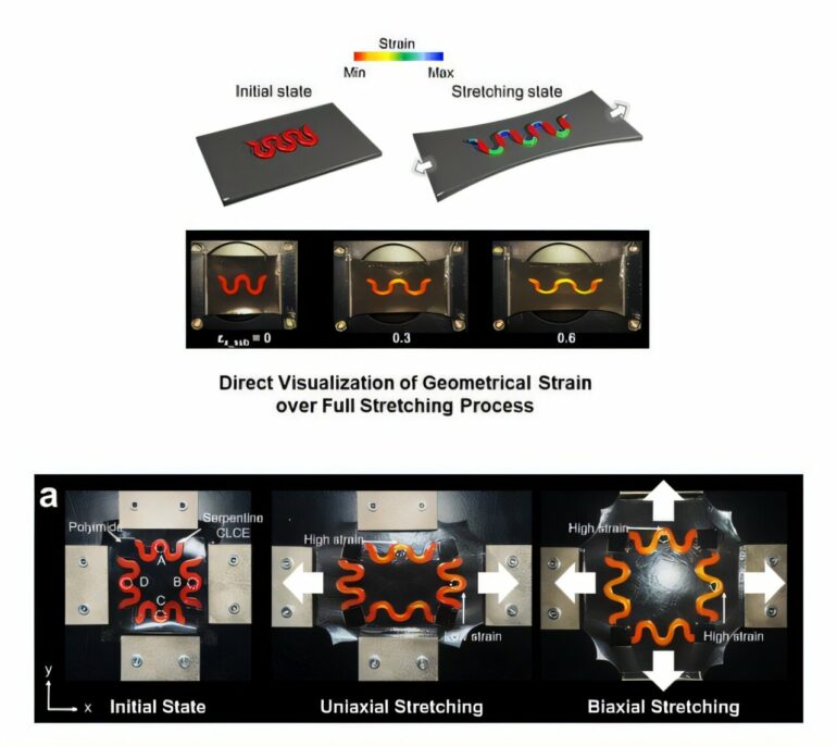 Color shifts at nanoscale: Researchers develop real-time ...