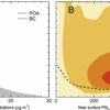 Researchers discover role of absorptive aerosols in wintertime ...