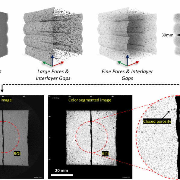 Scientists develop 3D concrete printing method that captures ...