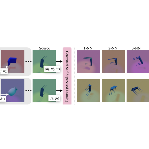 Machines that self-adapt to new tasks without re-training | MIT CSAIL