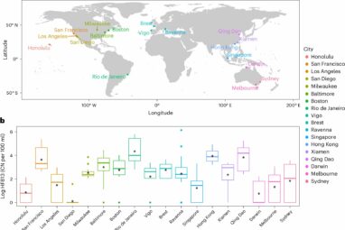 Sewage signals: How DNA detection is transforming water quality ...