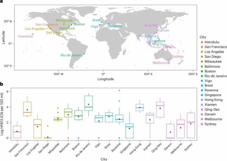 Sewage signals: How DNA detection is transforming water quality ...