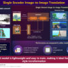 Single-stream model enhances image translation efficiency