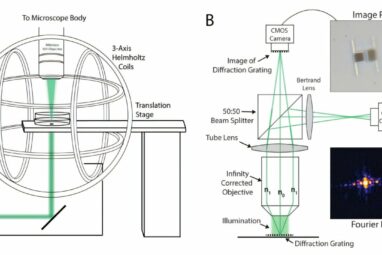 Smallest walking robot makes microscale measurements