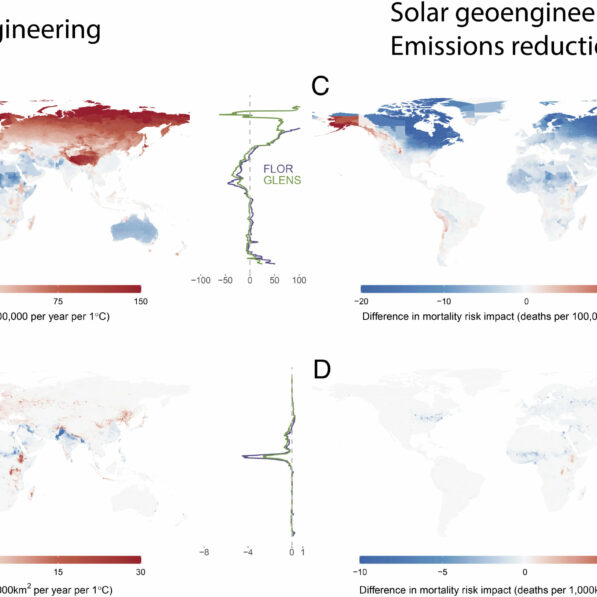 Solar geoengineering could save 400,000 lives a year