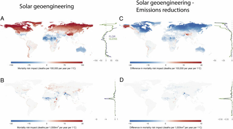 Solar geoengineering could save 400,000 lives a year