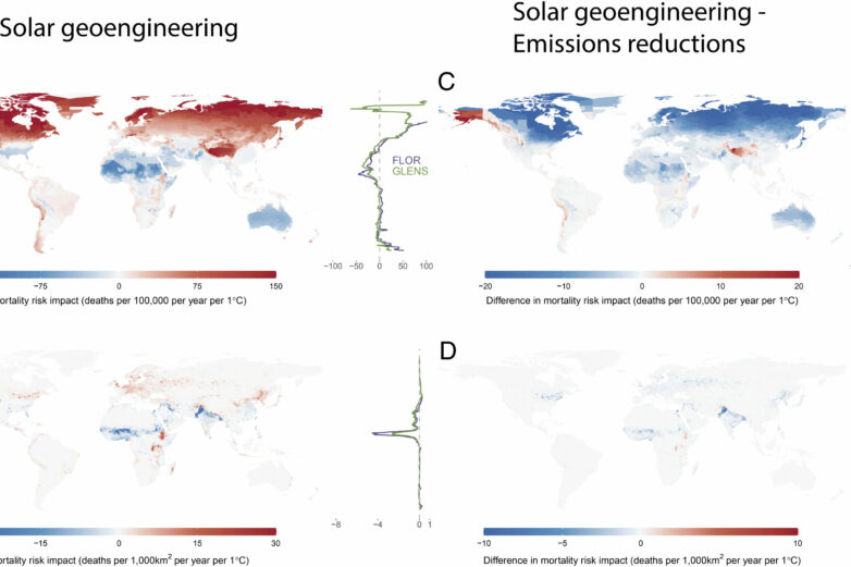 Solar geoengineering could save 400,000 lives a year