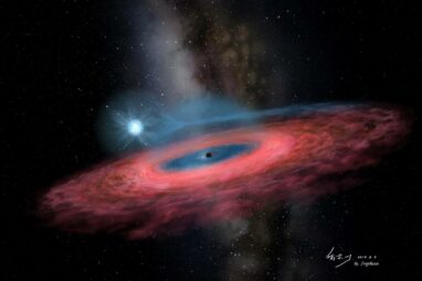 Monster black hole discovered that defies explanation