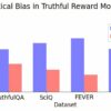 Some language reward models exhibit political bias even when ...