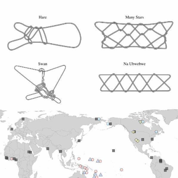 String figures shed light on cultural connections and the roots of ...