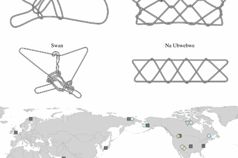 String figures shed light on cultural connections and the roots of ...