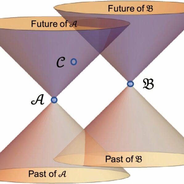 Study claims all observables in nature can be measured with a ...