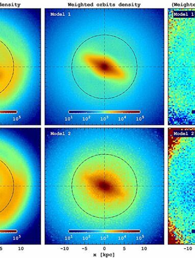 Unveiling the uncharted Milky Way: Completing the galactic stellar map