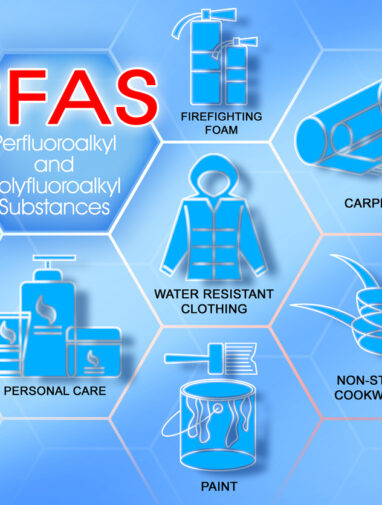 UV Light in the Fight Against PFAS Contamination - LightSources