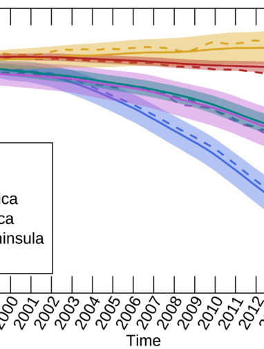 ESSD - Mass balance of the Greenland and Antarctic ice sheets from ...