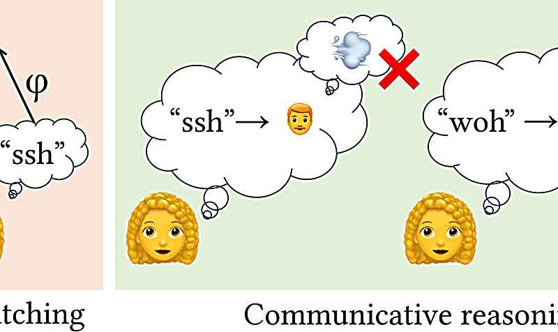 Teaching AI to communicate sounds like humans do