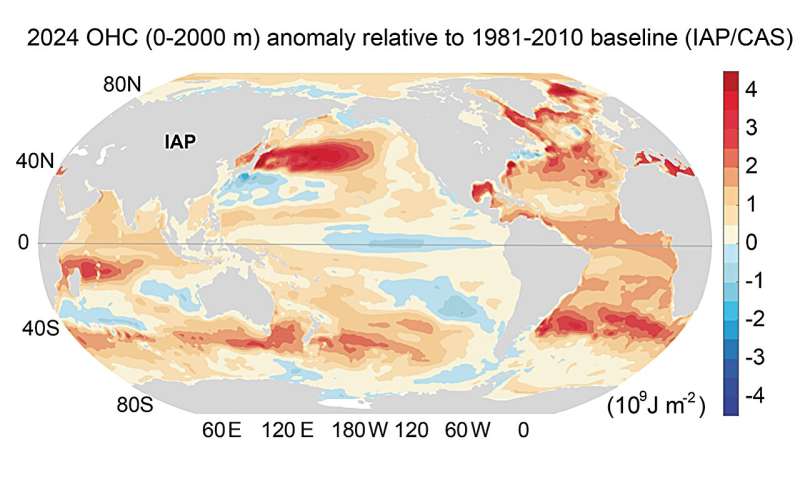 Sea surface temperatures and deeper water temperatures reached a new record high in 2024