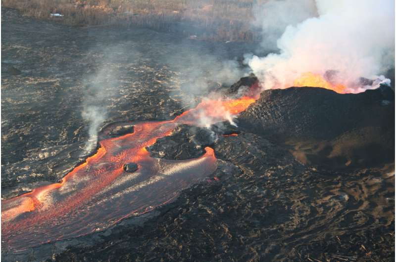 Hawai'i's two most active volcanoes share a magma source