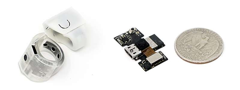 A smart ring with a tiny camera lets users point and click to control home devices