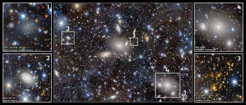 Dark Energy Camera Captures the Glittering Galaxies of the Antlia Cluster