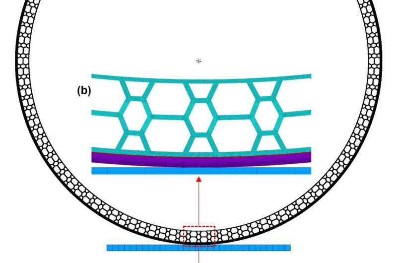 Innovative wheelchair tyre design promises to revolutionise mobility and accessibility