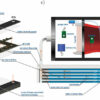 Artificial gills for ocean gliders: A new energy system for ...