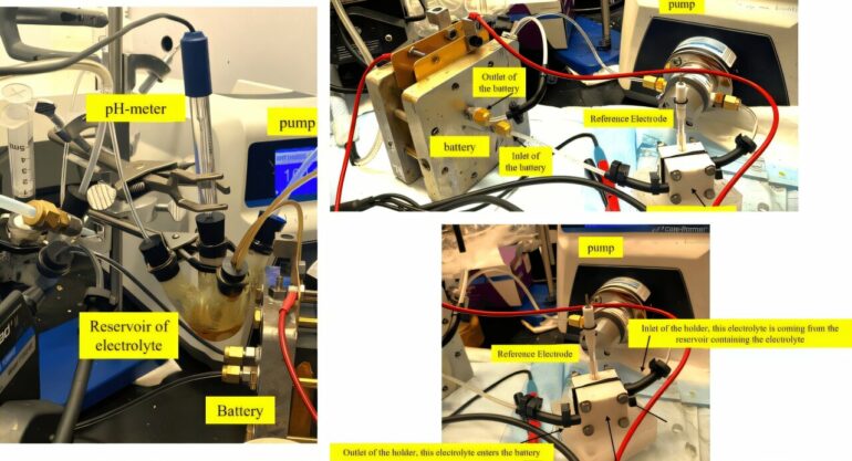 Exploring quinone-based carbon capture: A promising path to safer ...