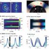 Advanced method reveals how natural materials behave across ...