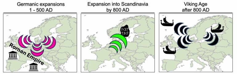 Ancient DNA sheds light on hidden European migrations in first ...