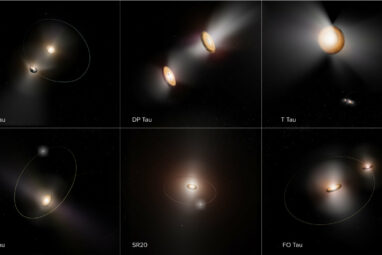 Double the disks, double the discovery: New insights into planet ...