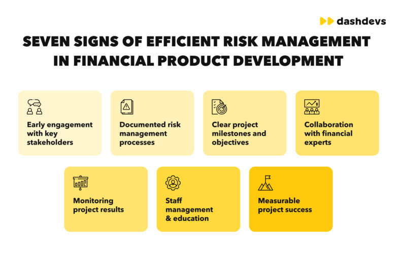 Fintech Risk Management: Strategies For Success | DashDevs