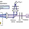 Exploring a new qubit with the gemstone spinel