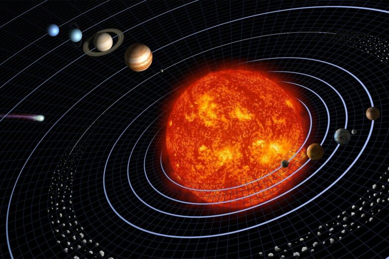 Exploring an alternate solar system: Research maps impact of ...