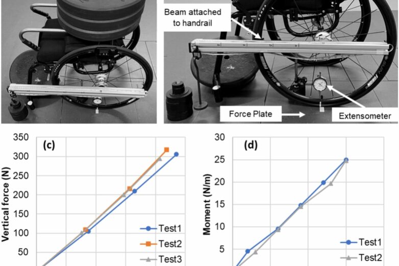 Flexible-spoke wheelchair tires offer comfort and efficiency to ...