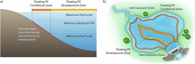 Floating solar panels in federally controlled reservoirs could ...