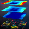 Harnessing atom-light interactions: A step towards stable quantum ...