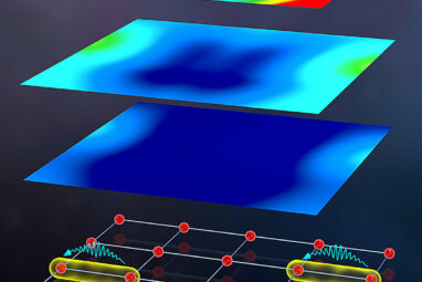 Harnessing atom-light interactions: A step towards stable quantum ...