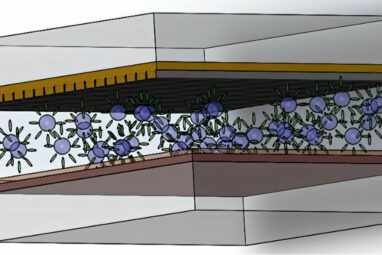 Innovative smart window technology balances heat and visibility ...