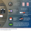 Laser surface texturing can boost lightweight vehicle design and ...