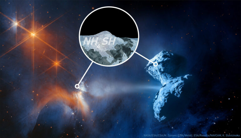 Lost sulfur in the universe may reside in salt on dust and pebbles