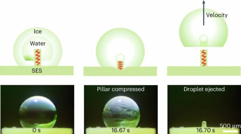 Nature-inspired design uses elastic pillars to eject freezing ...