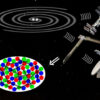 Neutron star measurements place limits on color superconductivity ...