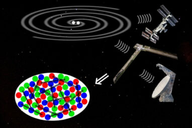 Neutron star measurements place limits on color superconductivity ...