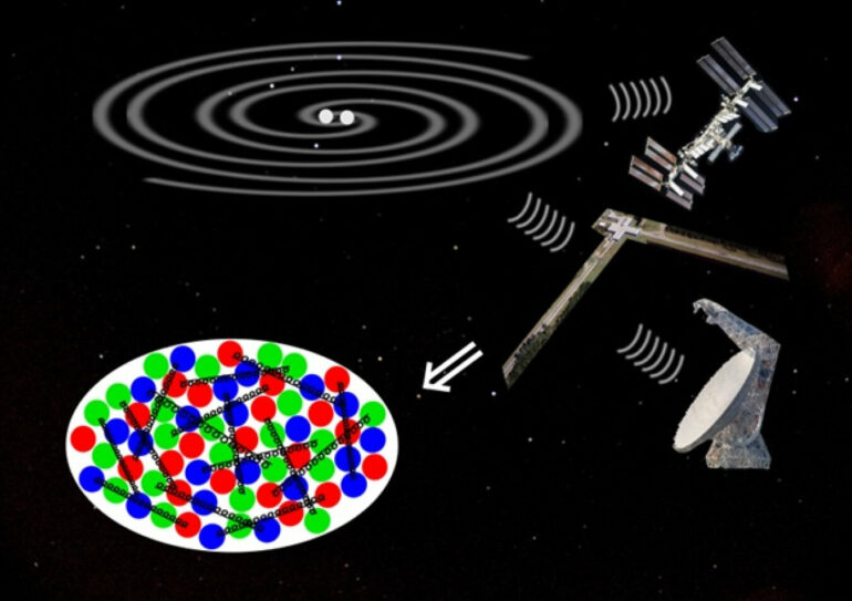 Neutron star measurements place limits on color superconductivity ...