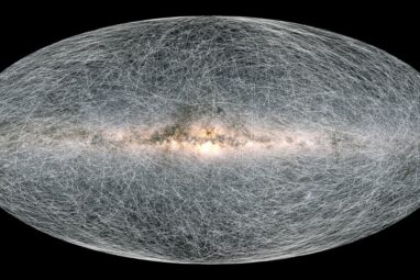 Milky Way galaxy: Facts about our cosmic neighborhood | Space
