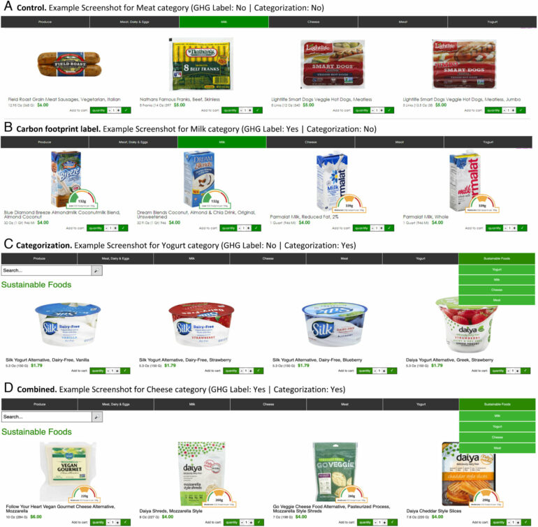 Online shopping nudges can effectively promote plant-based food ...