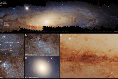 Panorama of Andromeda galaxy unveils hundreds of millions of stars