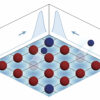 Physicists achieve simulation of non-Hermitian skin effect in 2D ...