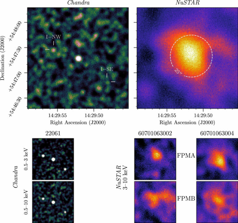 Quasar discovery sheds light on early universe's rapid growth